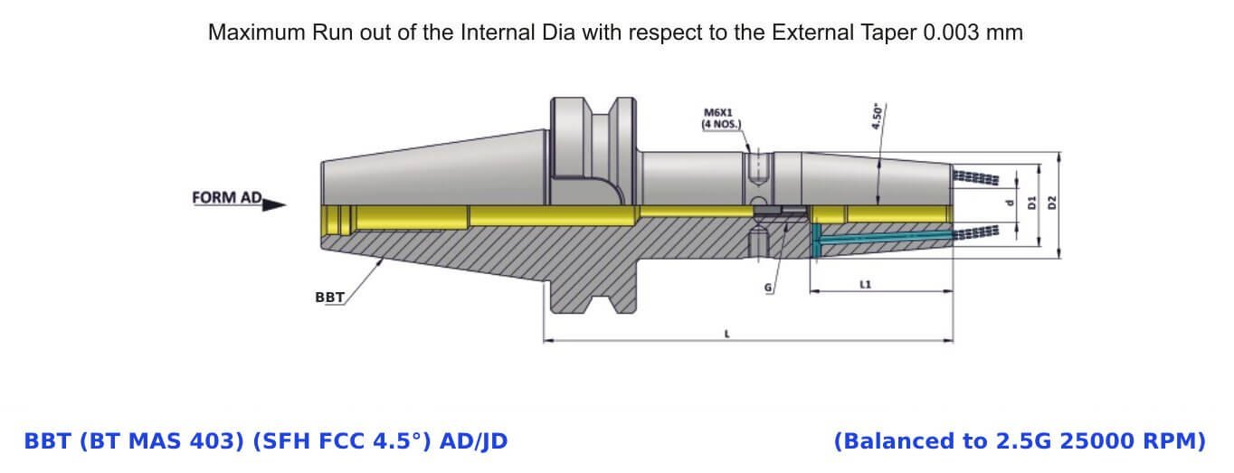 BBT40 Shrink Fit Holder With Coolant Jet (FCC)